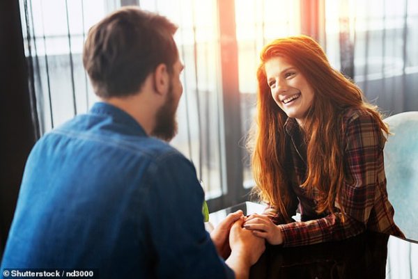 Исследователи: Почти 60% молодых людей согласны на интим на первом свидании