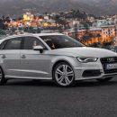 Долгосрочная аренда автомобиля